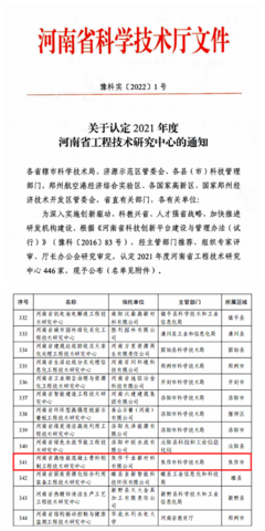 河南焦作千業(yè)新材料成功獲評“河南省高性能混凝土骨料創(chuàng)制工程技術(shù)研究中心”