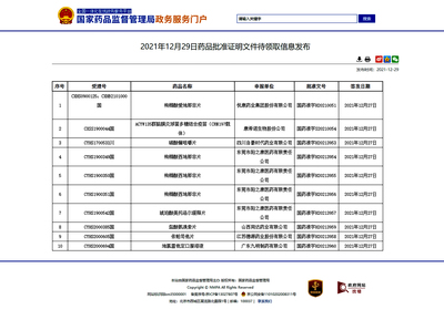 紅海中的藍區丨悅康藥業“愛力士”獲批上市！診所服務的突圍新賽道